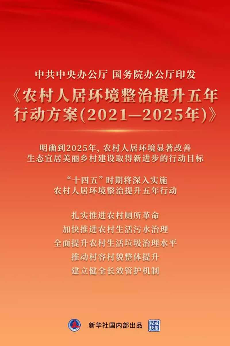 中共中央辦公廳 國務(wù)院辦公廳印發(fā)《農(nóng)村人居環(huán)境整治提升五年行動(dòng)方案（2021－2025年）》