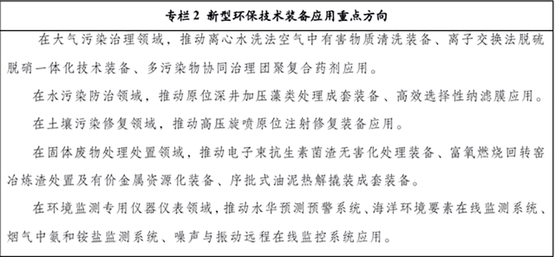 到2025年環(huán)保裝備制造業(yè)產(chǎn)值力爭達(dá)到1.3萬億元，污水治理是重中之重